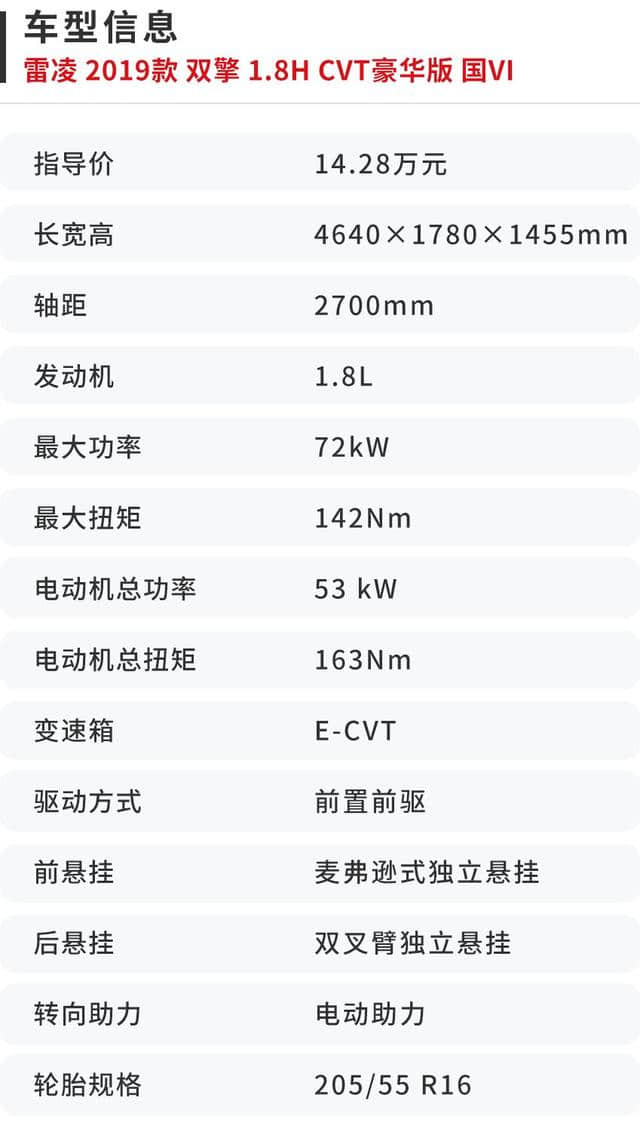 百公里油耗3.8L，测过才知道，TNGA雷凌双擎确实“真香”