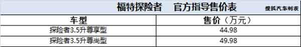 福特进口七座SUV探险者 官方售价降4万元