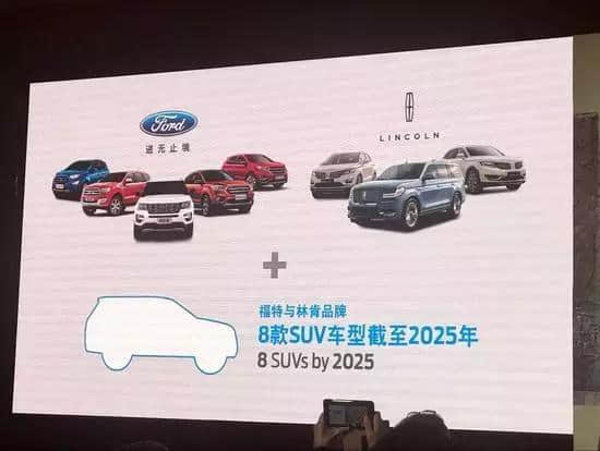 将推50款新车，福特2025战略正式发布