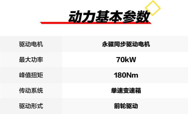 比亚迪e2将于今日上市 预售10万起/续航最高405km