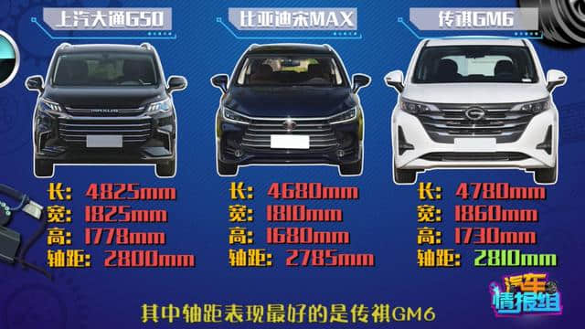 三台国产MPV，同样13万，为什么比亚迪宋MAX卖的好？