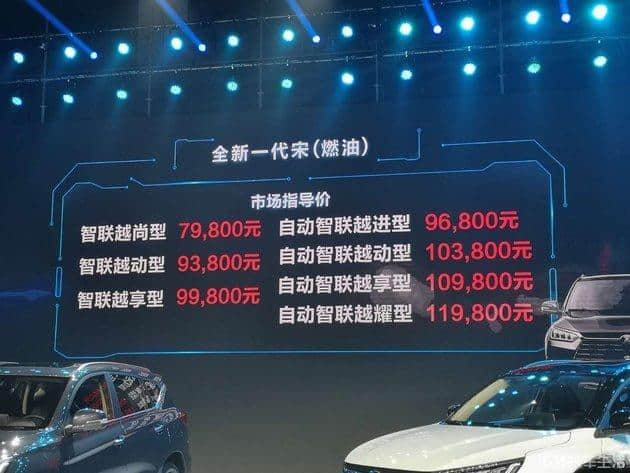 内饰高端还有超级大屏！全新比亚迪宋正式上市，起步价不到8万！