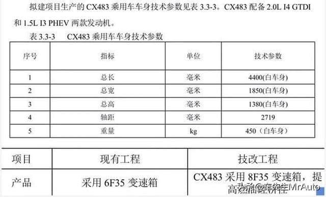 预计25万起，外形漂亮！林肯首款国产车型，林肯Corsair年内上市