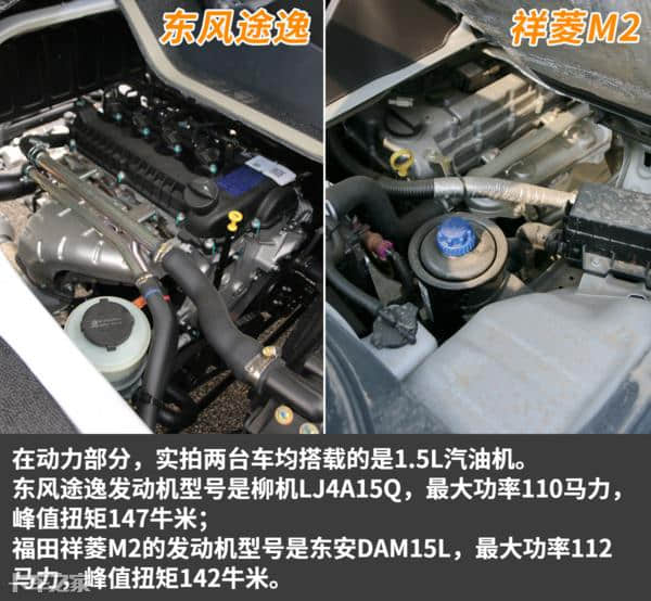 途逸、祥菱M2两款热门微卡对比，东风和福田谁更懂用户？
