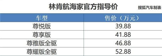 林肯汽车推出新车型，价格在39.88到52.88万元之间！