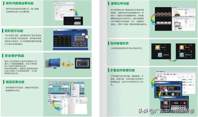 Shihlin士林人机界面HMI-EC200系列经济型产品型号说明及功能介绍