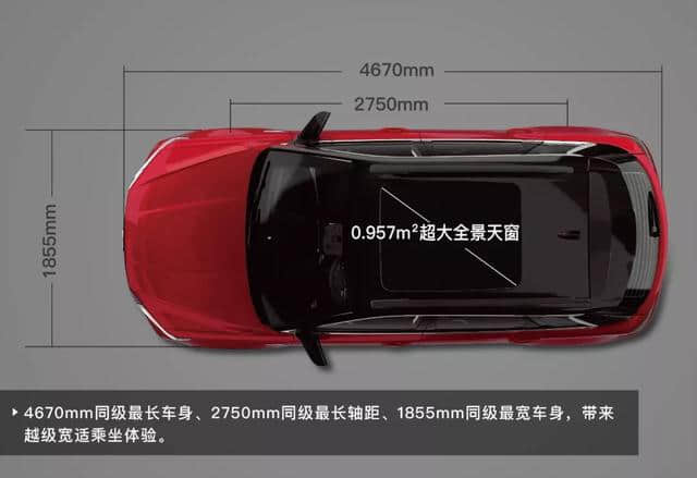 售10.39万-14.79万元 小鲜肉SUV斯威G01 F正式上市