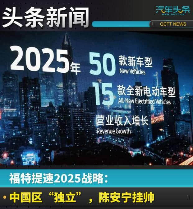 福特提速2025战略：中国区“独立”，陈安宁挂帅