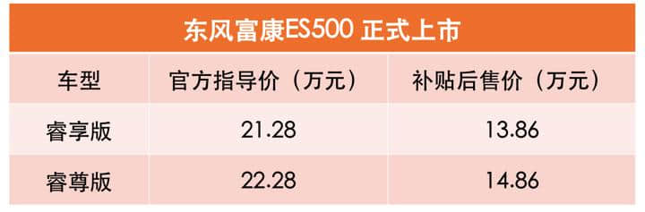 50km/h加速仅需4.3s，13.86万起售，东风富康纯电动车ES500上市