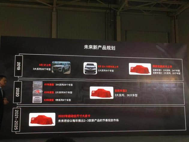 偏向家用化的皮卡 福田拓陆者E7正式上市 售10.28-19.88万元