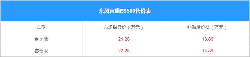 东风富康ES500正式上市 补贴后售价13.86万元起