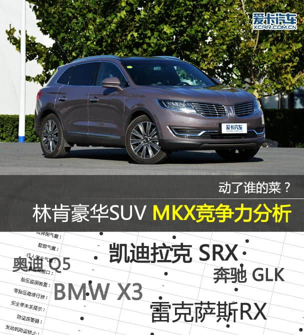 林肯豪华型SUV MKX竞争力分析