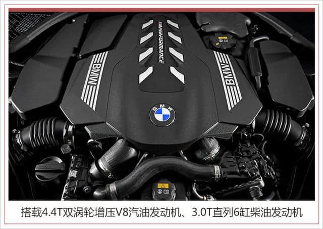 BMW最酷四门轿跑6月底发布 预计起售价百万以内