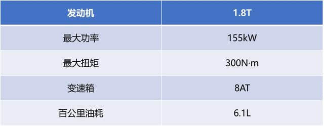 中级车价享受高级车品质，新一代东风标致508L的颠覆从何谈起？