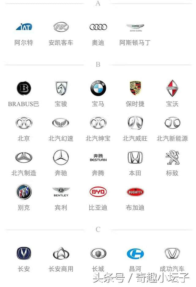 这些汽车标志大全及名称你都知道哪种？