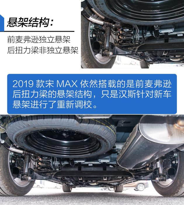 这次优化较彻底 车主角度解析比亚迪2019款宋MAX