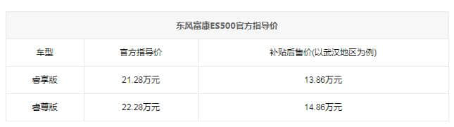 东风富康ES500上市 售21.28万-22.28万元