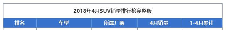 标致2008与标致3008同属一个平台 价格差6万 首次购车应该怎么选