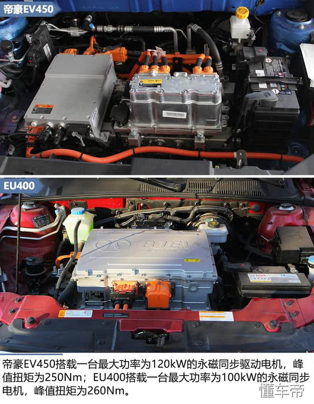 紧凑型电动车选谁？帝豪EV450对比北汽新能源EU400