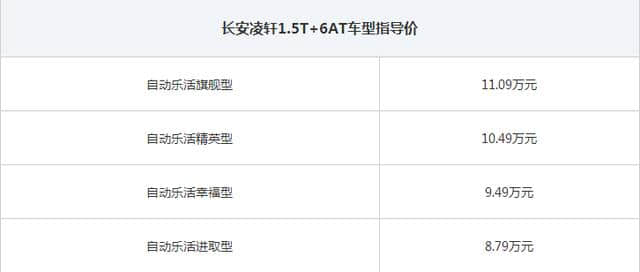 长安凌轩1.5T+6AT车型上市 售8.79-11.09万