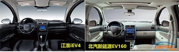 谁更具性价比 北汽EV160 or江淮iEV4？