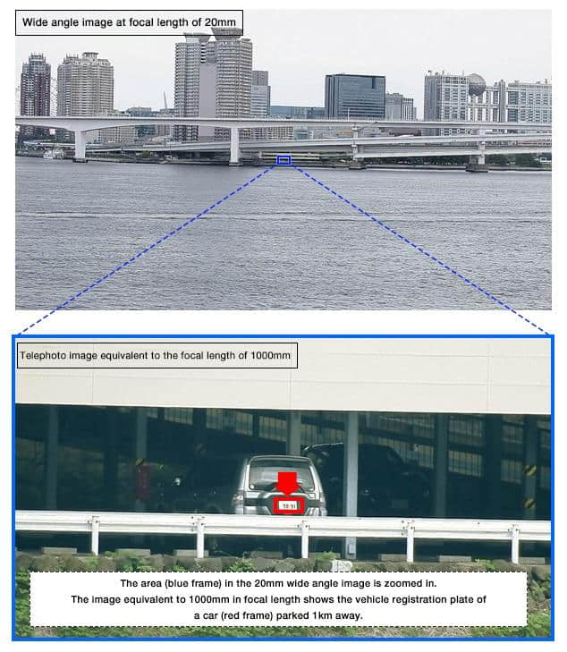 富士发布SX800远距监控摄像头 可看清1公里外的汽车牌照