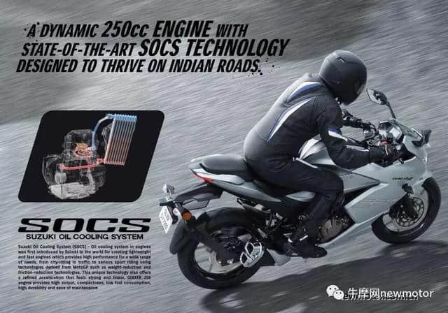 铃木Gixxer SF250ABS印度上市，这价格配置动力正合适！