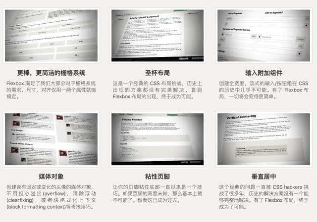 Flex进阶分享，搜集了超过六种实用案例