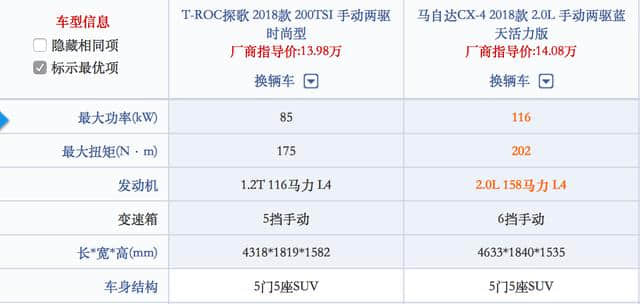 探歌的定价已沦为行业笑柄，是策略上的失误，还是大众的套路