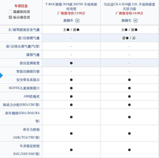 探歌的定价已沦为行业笑柄，是策略上的失误，还是大众的套路