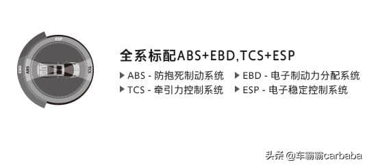 搭载全新动力的别克GL8多少钱？