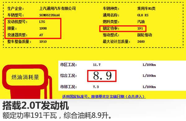 动力增/油耗减 别克全新一代GL8参数曝光