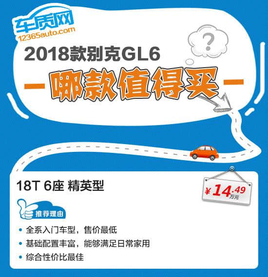 推荐精英型 2018款别克GL6购车指南