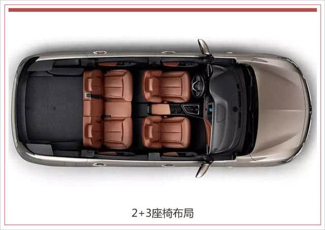 别克GL6五座版车型正式上市 售14.19、15.29万元