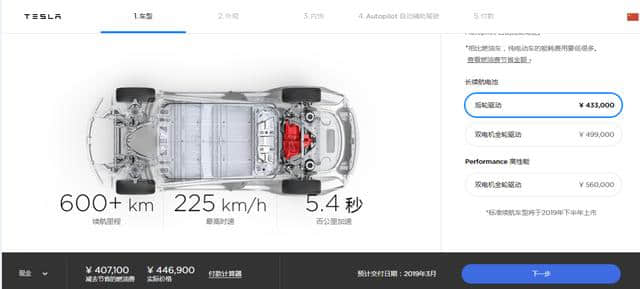 特斯拉Model3国内首批车即将交付，售价到底美丽吗？