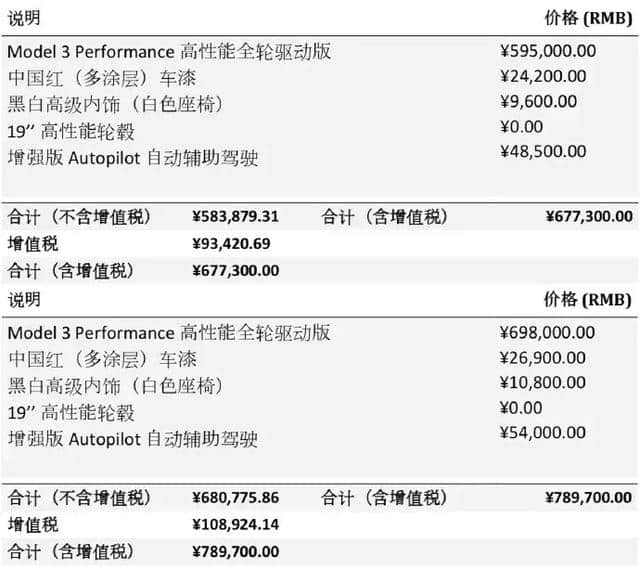 特斯拉官宣全系降价，Model 3比一周前便宜了10万块