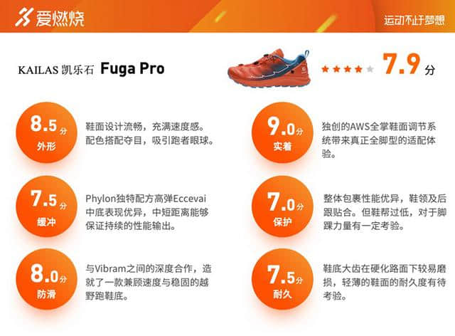跑鞋｜感受越野跑的速度觉醒 KAILAS凯乐石 Fuga Pro评测