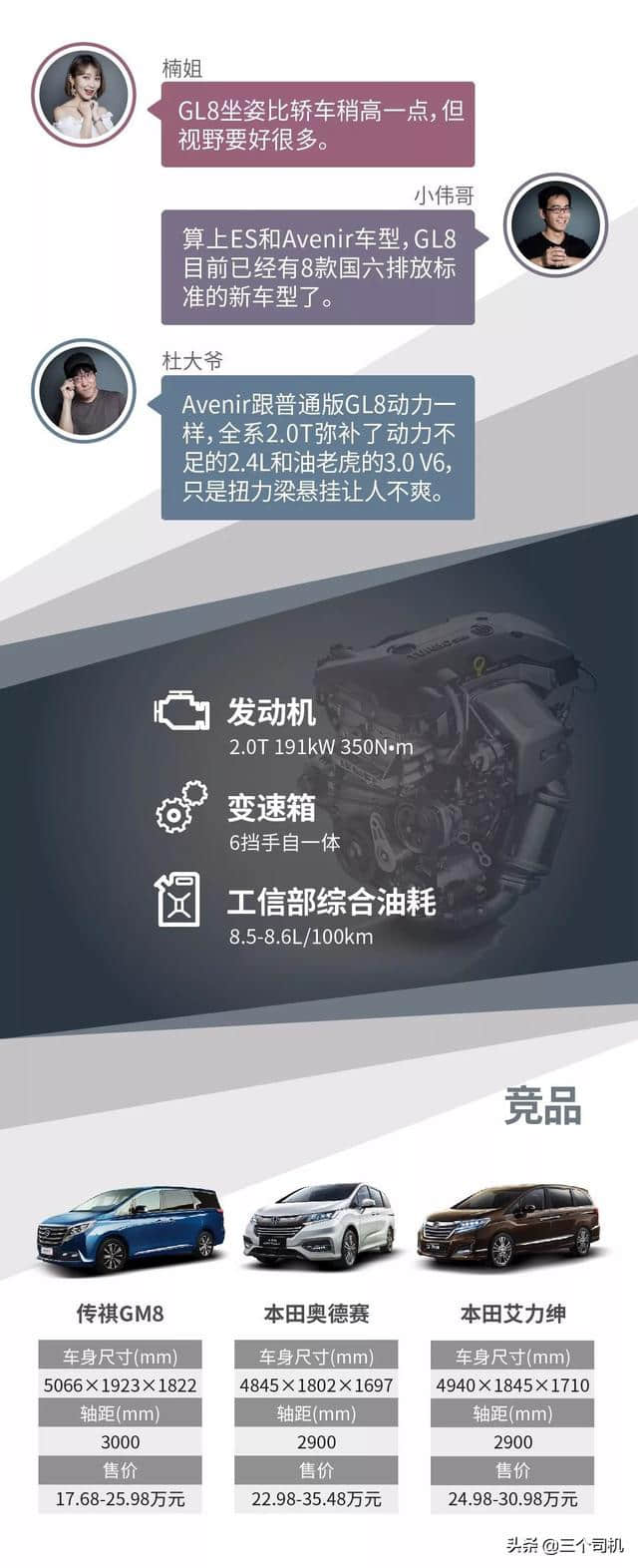 一张图看懂别克GL8，这个价位你好像没得选