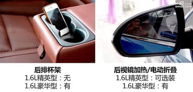 推荐1.6L自动智炫·精英型 领动购车手册
