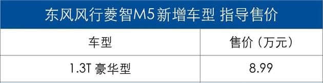 菱智M3/M5新增车型上市 售6.59-8.99万