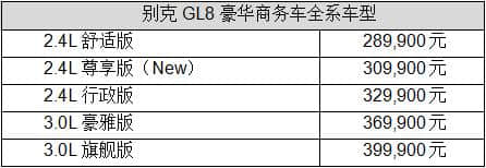 别克GL8豪华商务车2.4L尊享版全新上市 售价30.99万