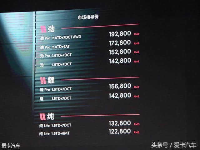 领克02正式宣布上市 售价为12.28万元起
