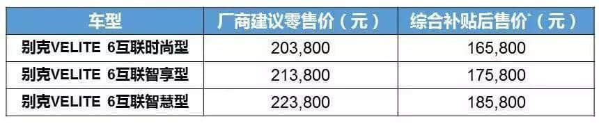 2019别克品牌日，纯电动车VELITE 6正式上市16.58万元起售