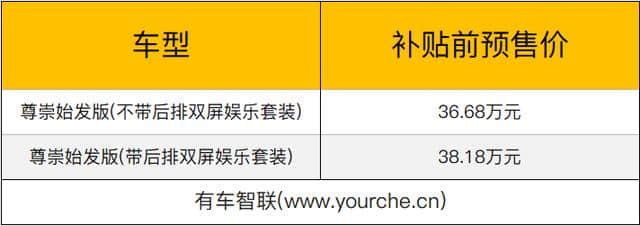 2019上海车展：天际ME7补贴前预售价36.68万-38.18万元