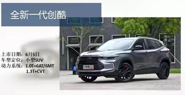 6月上市新车“抢鲜”看：领克03+/宋Pro/全新宝马3系登场