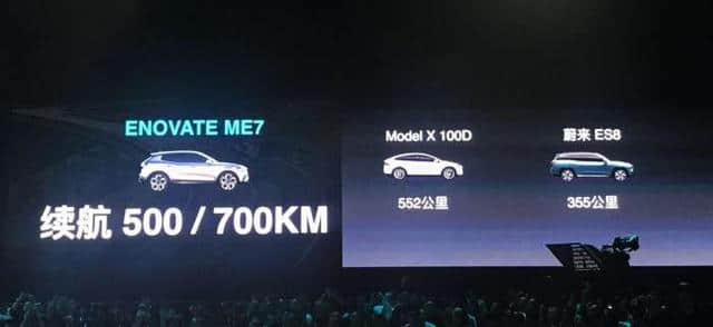 全新电动车品牌天际，ME7最大续航700公里，对标特斯拉！