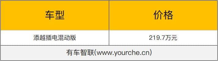 国内在售最便宜宾利 添越插电混动版售价219.7万起