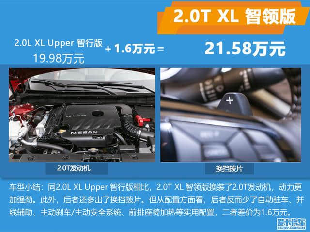 推XL Upper 智享版 全新天籁购车手册