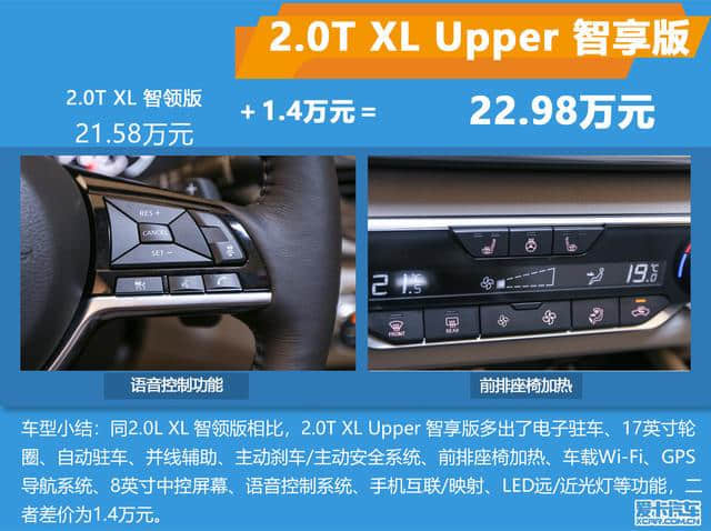 推XL Upper 智享版 全新天籁购车手册