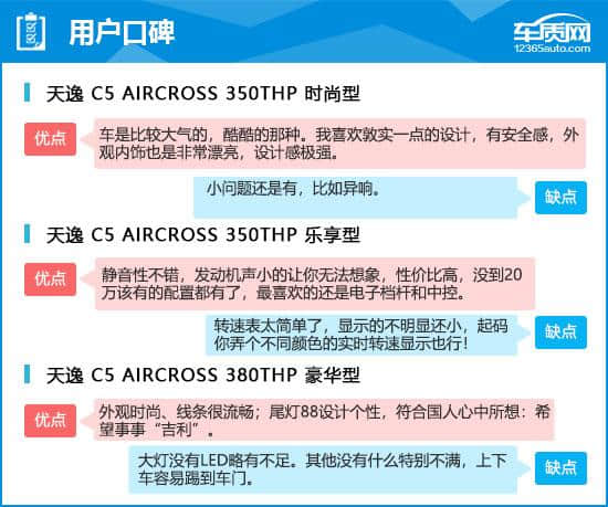 2017款雪铁龙天逸C5 AIRCROSS完全评价报告